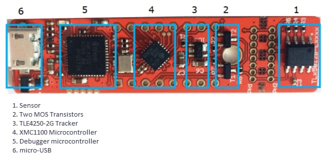 Infineon Technologies TLx5012B 2GO Evaluation Kits